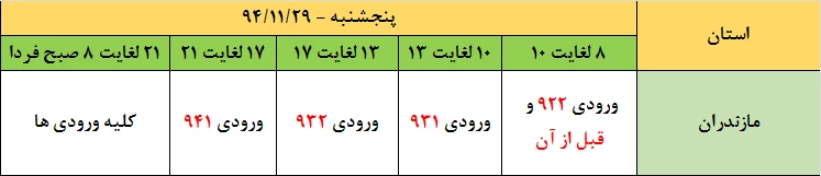 بازه زمانبندی حذف و اضافه نیمسال دوم 94 2