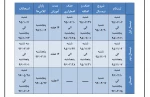 تقویم آموزشی دانشگاه  برای نیمسال اول و دوم و تابستان سال تحصیلی 96-95 2