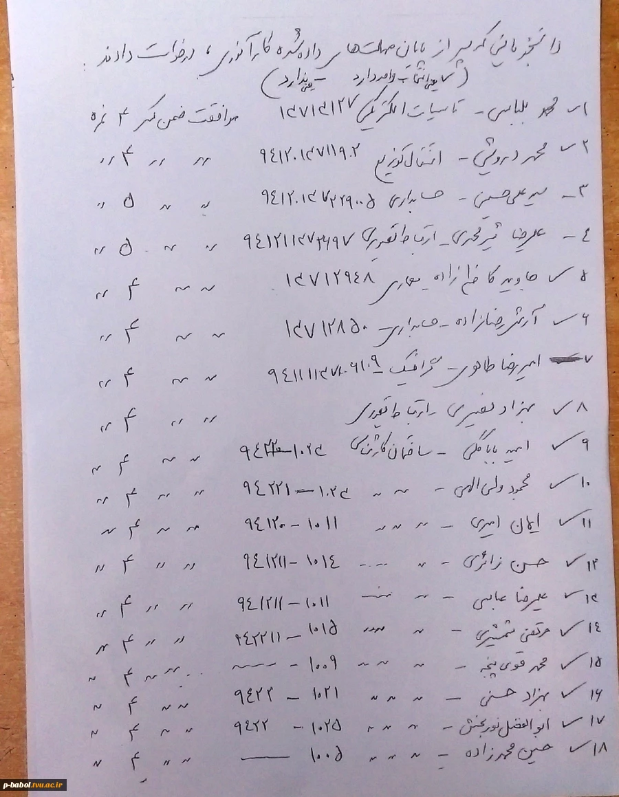 نتیجه کمیسیون دانشجویانی که پس از موعد مقرر درخواست اخذ کارآموزی دادند 2