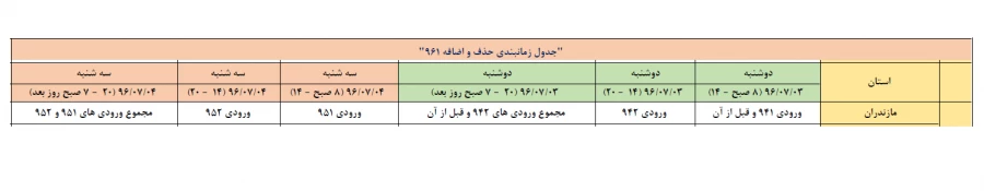 جدول زمانبندی حذف و اضافه ترم 961 2