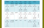 تقویم آموزشی دانشگاه فنی و حرفه ای سال تحصیلی 98-1397 2