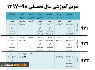 تقویم آموزشی دانشگاه فنی و حرفه ای سال تحصیلی 98-1397