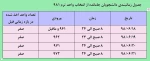 جدول زمانبندی انتخاب واحد ترم 981 دانشجویان جامانده 2