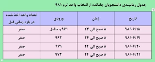 جدول زمانبندی انتخاب واحد ترم 981 دانشجویان جامانده