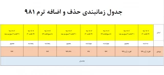 جدول زمانبندی حذف و اضافه ترم 981