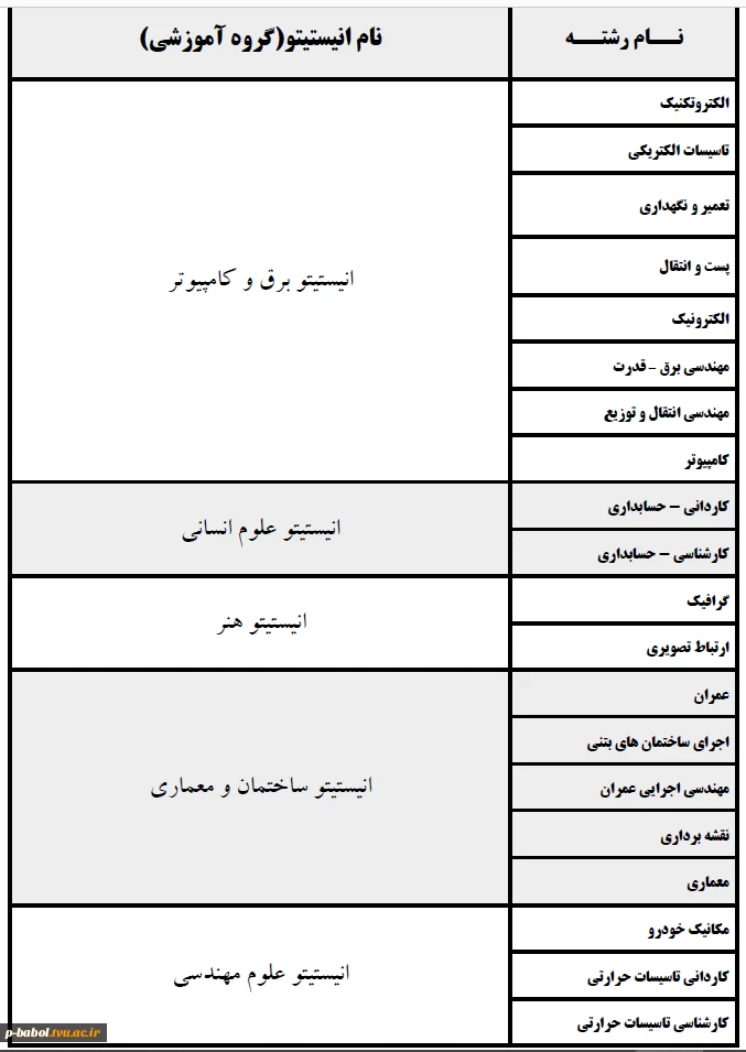 بازه زمانی انتخاب واحد ترم 991 - از 12 تا 19شهریور ماه
به تفکیک گروه های آموزشی 3