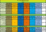 جدول زمان بندی انتخاب واحد ترم بهمن 1400(002) 2