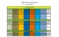 جدول زمانی حذف و اضافه نیمسال دوم 1-1400