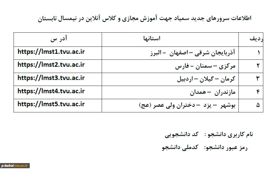 لینک ورود به کلاس های آنلاین در ترم تابستان از طریق سمیاد 2