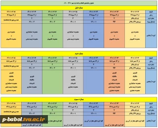 جدول زمانبندی انتخاب واحد مهر 1401