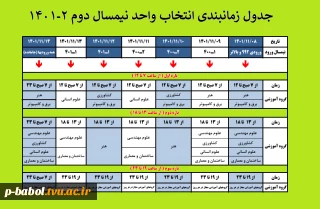 جدول زمانبندی انتخاب واحد نیمسال دوم 2-1401