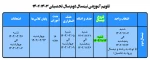 تقویم آموزشی نیمسال دوم 1403-1402(زمان شروع کلاس، زمان امتحانات...) 2