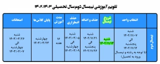 تقویم آموزشی نیمسال دوم 1403-1402(زمان شروع کلاس، زمان امتحانات...)