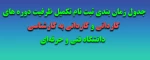 جدول زمان بندی ثبت نام تکمیل ظرفیت دوره های کاردانی و کاردانی به کارشناسی دانشگاه فنی و حرفه‌ای 2