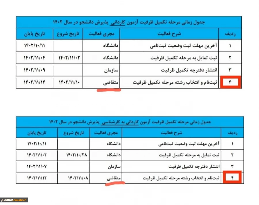 جدول زمان بندی ثبت نام تکمیل ظرفیت دوره های کاردانی و کاردانی به کارشناسی دانشگاه فنی و حرفه‌ای 3