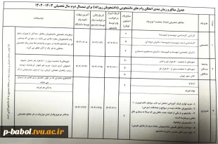 فرآیند ثبت نام وام توسط دانشجویان + برنامه زمانبندی اعطای وام های دانشجویی 2