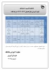 تقویم آموزشی سال تحصیلی 1404-1403 در یک نگاه 3