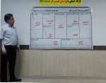 کارگاه آموزشی « بوم کسب و کار Business Model Canvas  » در دانشگاه ملی مهارت واحد پسران بابل (امام صادق(ع)) برگزار گردید. 2