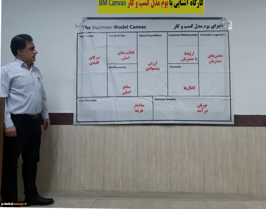 کارگاه آموزشی « بوم کسب و کار Business Model Canvas  » در دانشگاه ملی مهارت واحد پسران بابل (امام صادق(ع)) برگزار گردید. 2