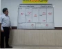 کارگاه آموزشی « بوم کسب و کار Business Model Canvas  » در دانشگاه ملی مهارت واحد پسران بابل (امام صادق(ع)) برگزار گردید.