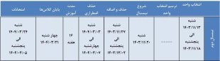 تقویم آموزشی سال تحصیلی 1404-1403 در یک نگاه 3