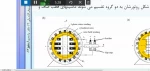 درس ماشین الکتریکی 3- کارشناسی قدرت
قسمت چهارم - مدرس: دکتر اصغرپور