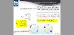 ماشین3 - قسمت 8
کارشناسی برق قدرت
استاد : دکتر حسین اصغرپور علمداری